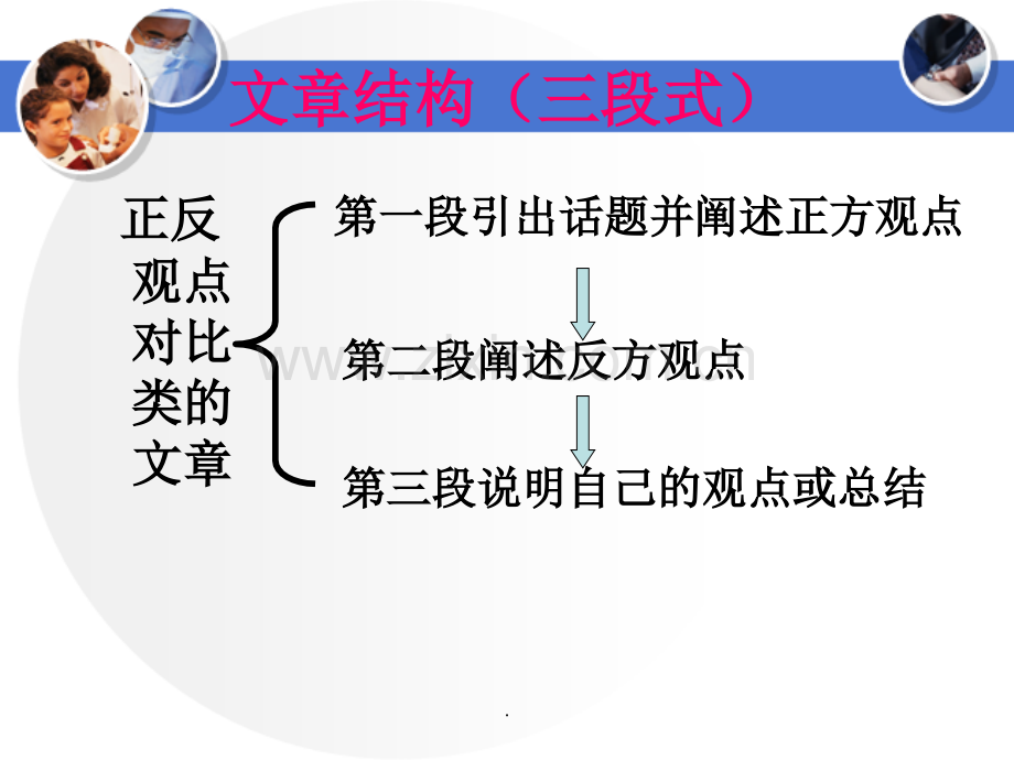 如何写正反观点类的英语作文.ppt_第3页