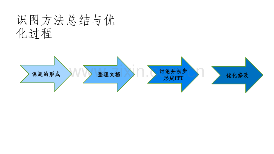 建筑工程施工图识图方法.ppt_第2页