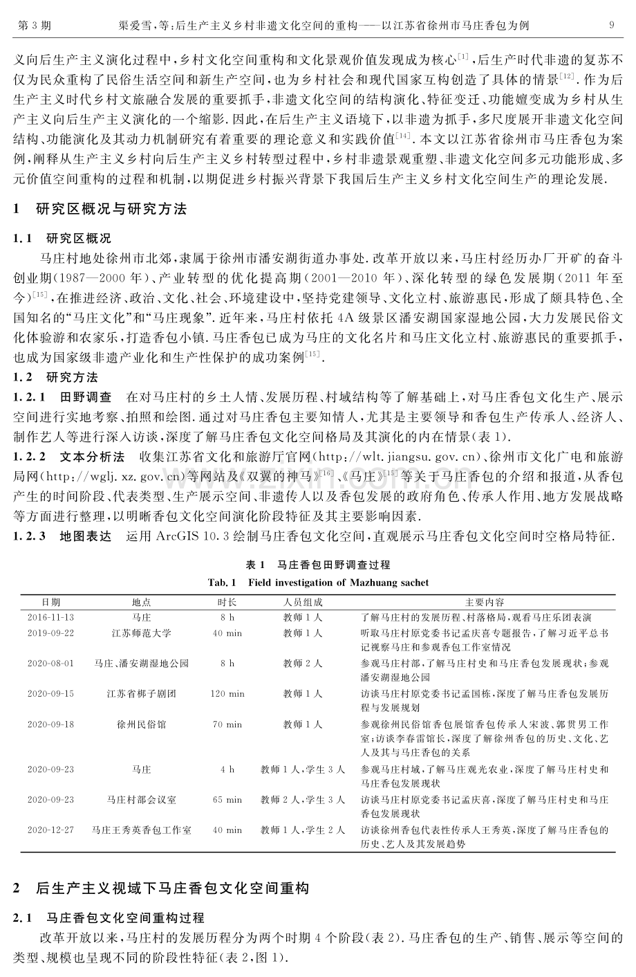 后生产主义乡村非遗文化空间的重构——以江苏省徐州市马庄香包为例.pdf_第2页