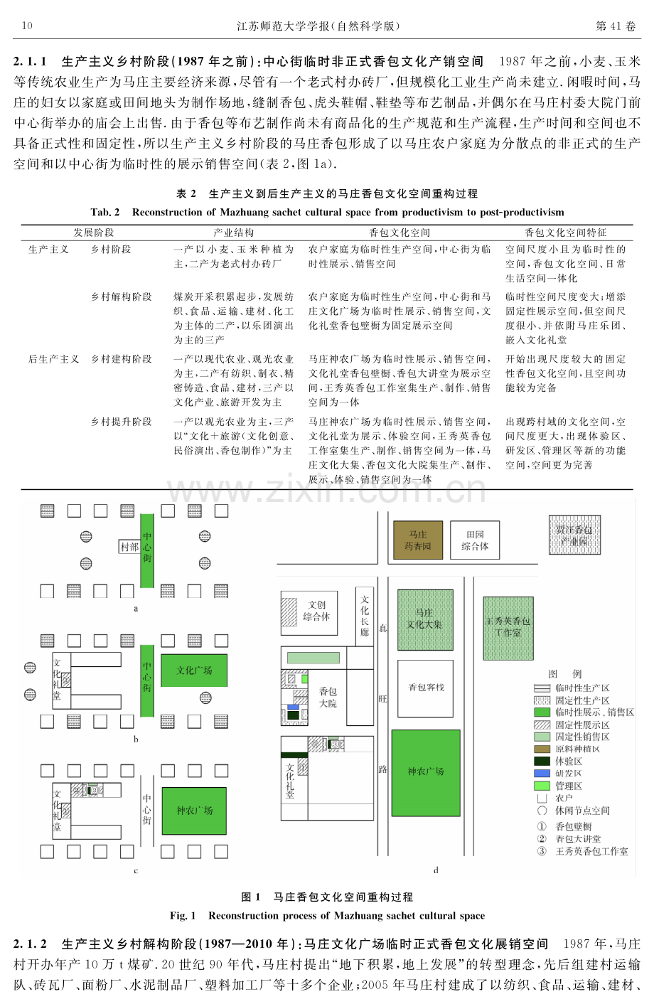 后生产主义乡村非遗文化空间的重构——以江苏省徐州市马庄香包为例.pdf_第3页