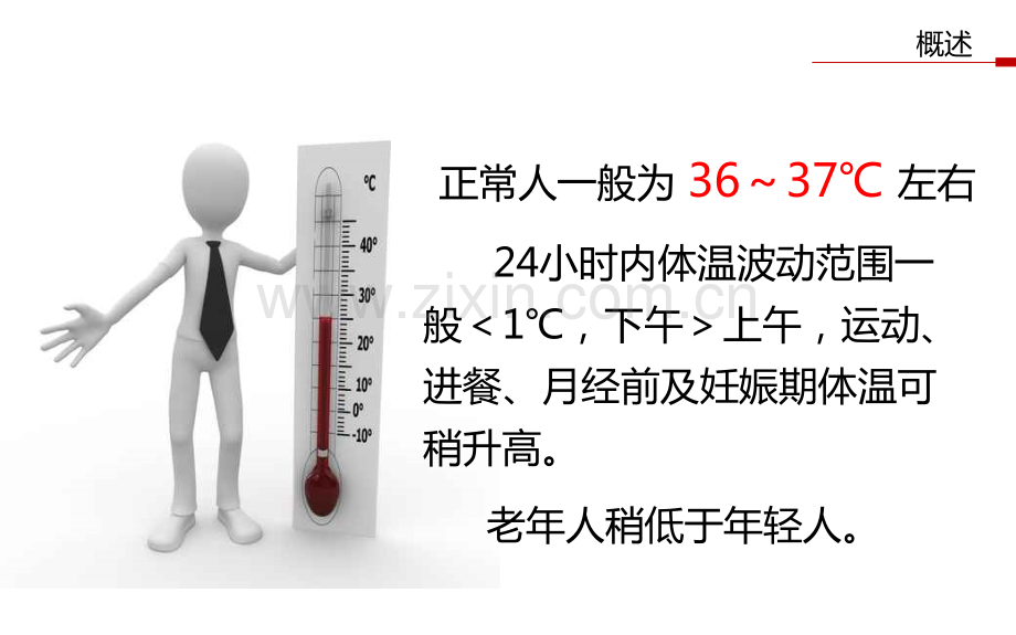 诊断学发热PPT医学.ppt_第3页