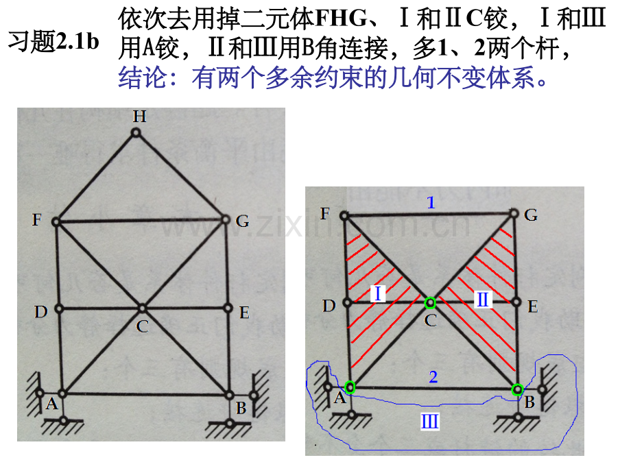 结构力学书本后答案解析.ppt_第2页