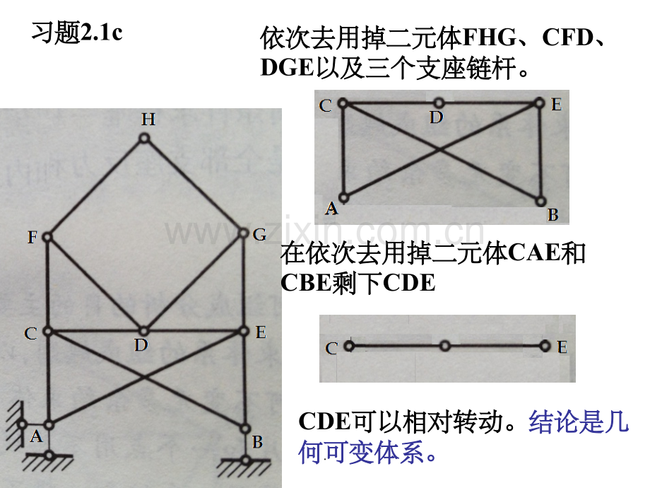 结构力学书本后答案解析.ppt_第3页