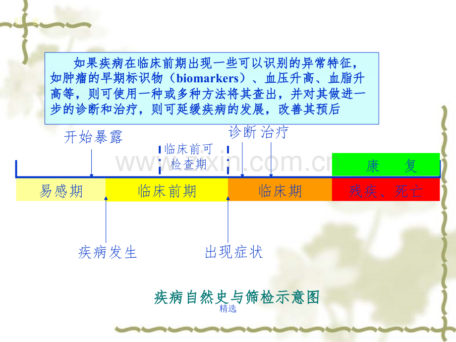 流行病学-第7章-筛检试验和诊断试验.ppt_第3页