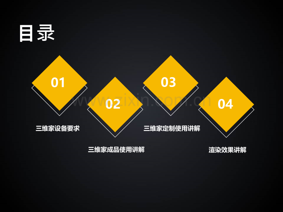 三维家成品定制讲解.ppt_第3页