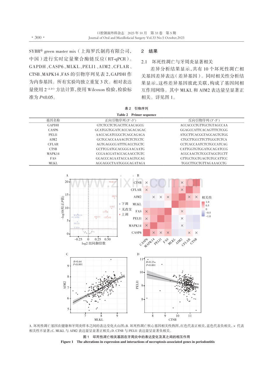 坏死性凋亡对牙周炎免疫微环境的影响机制初探.pdf_第3页