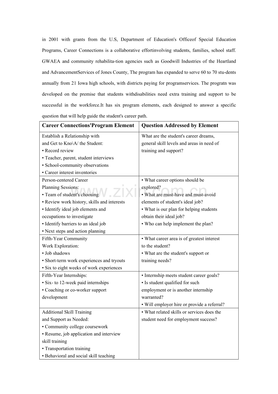 职业规划-外文翻译-外文文献-英文文献-两篇.doc_第2页