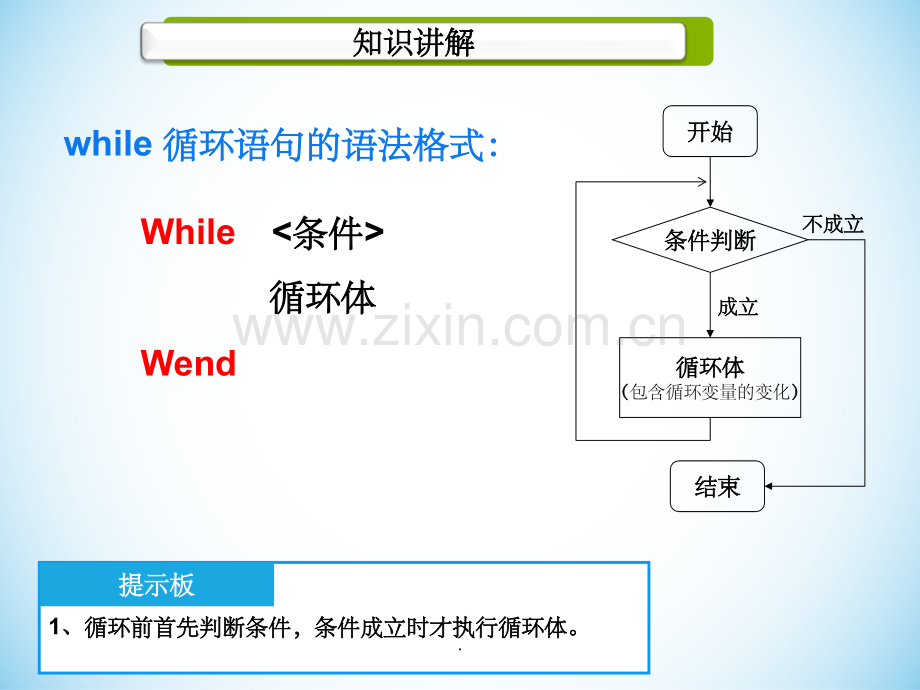 VB【while循环】.ppt_第2页