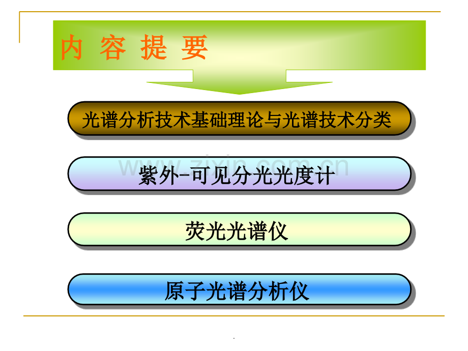 光谱分析仪器.ppt_第2页