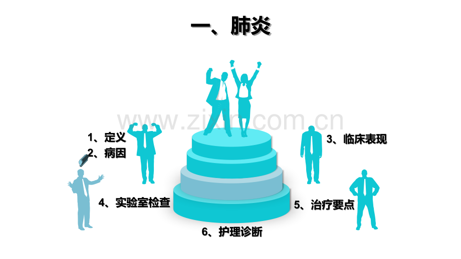 肺炎的护理查房本.ppt_第3页