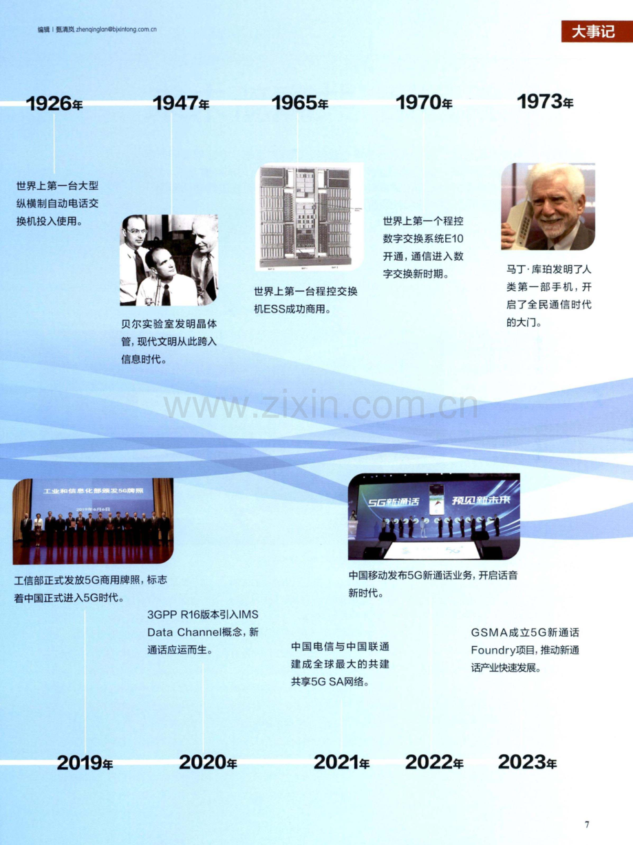 话音产业百年发展史.pdf_第2页