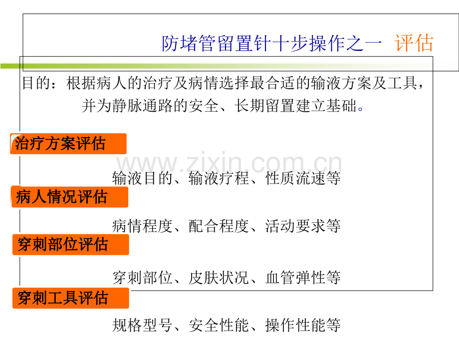 留置针标准的十步操作法.ppt_第3页