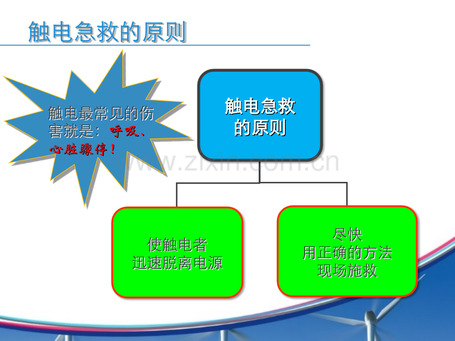 触电急救培训.ppt_第3页