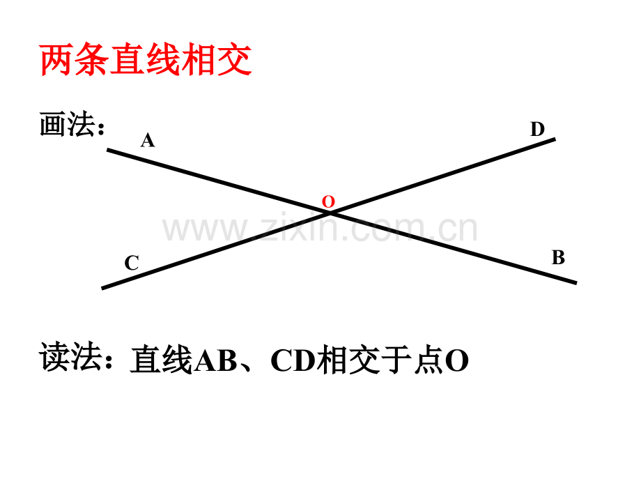 《相交线》.ppt_第2页