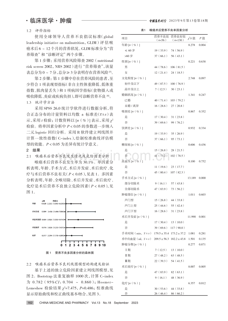 喉癌术后营养不良列线图模型的构建.pdf_第2页