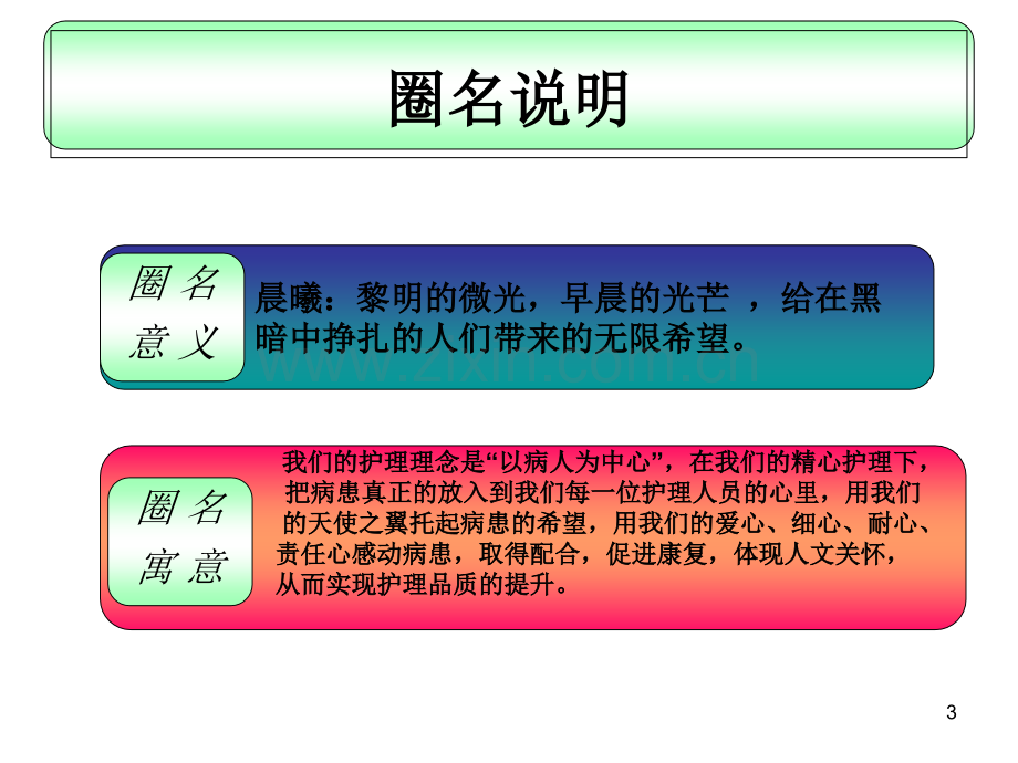 妇科品管圈活动汇报.ppt_第3页