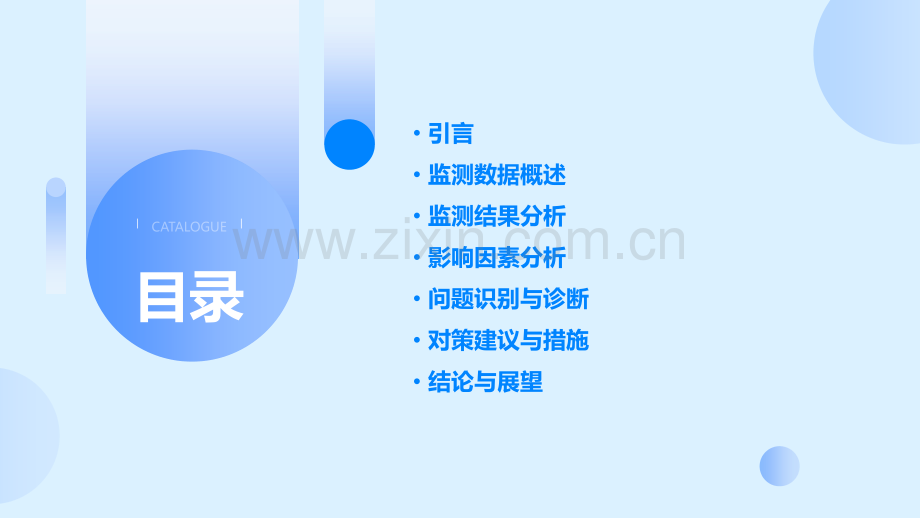 监测分析报告.pptx_第2页