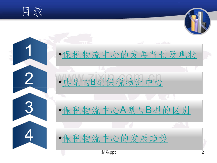 保税物流中心A型与B型的比较.ppt_第2页