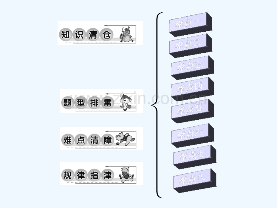 对数函数及其性质习题ppt精选课件.ppt_第2页