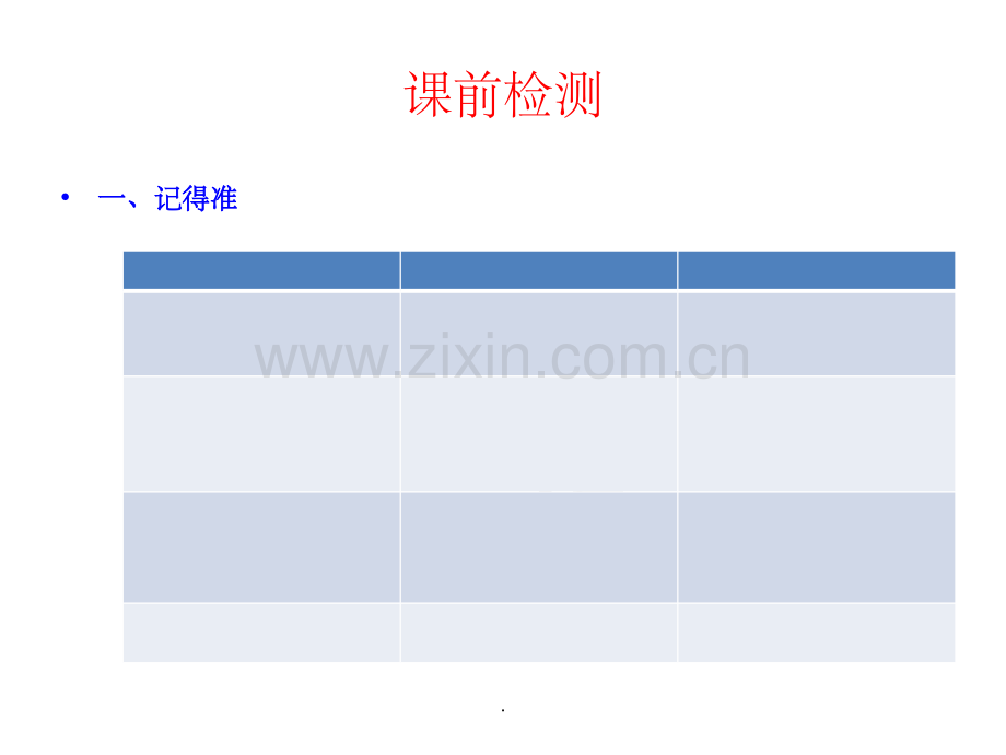 高中数学必修二--第1章-1.3-1.3.3-球的体积和表面积.ppt_第2页