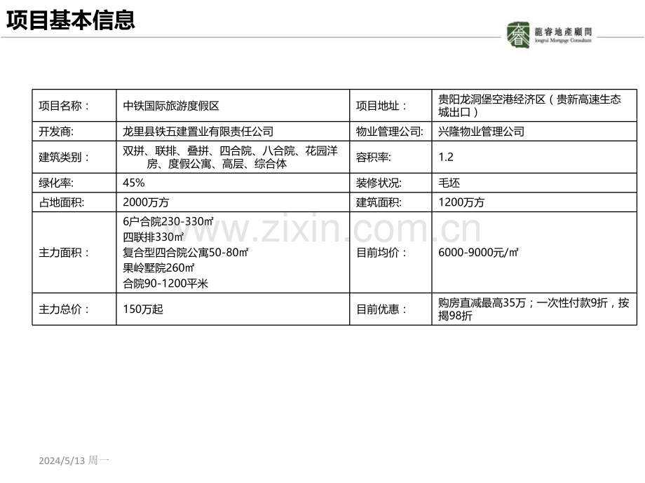 中铁国际生态城项目报告.ppt_第2页