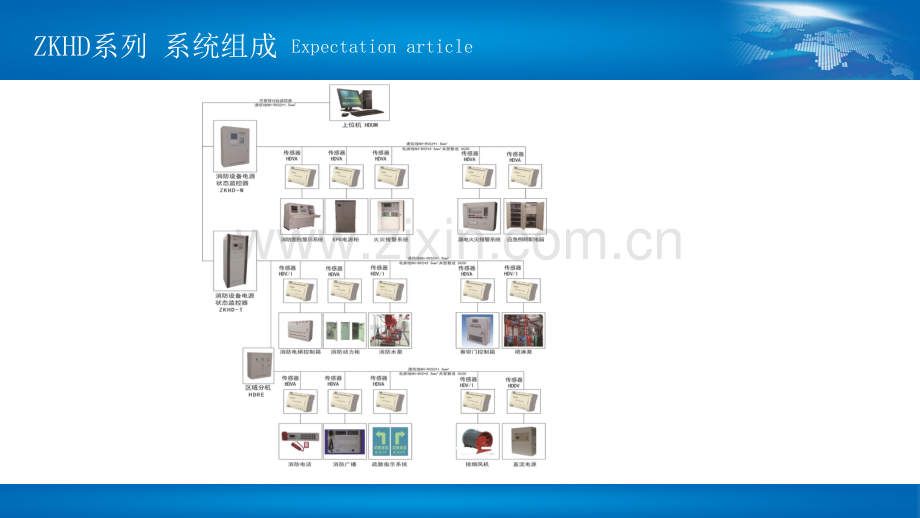 消防设备电源监控系统组成.ppt_第3页