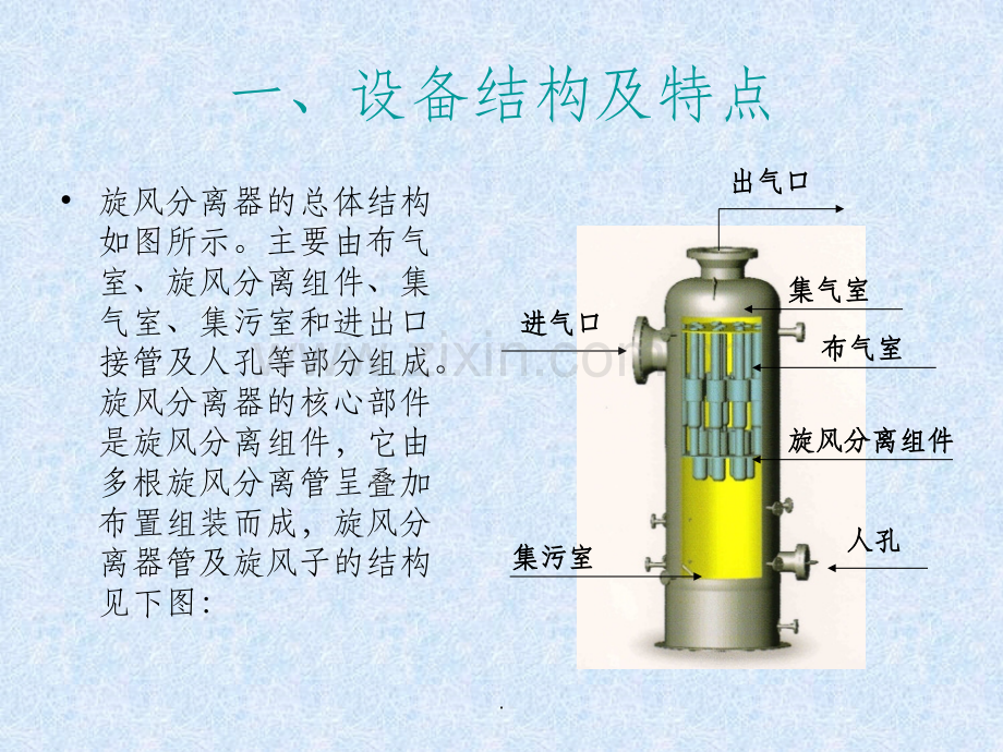 旋风分离器原理和结构.ppt_第3页