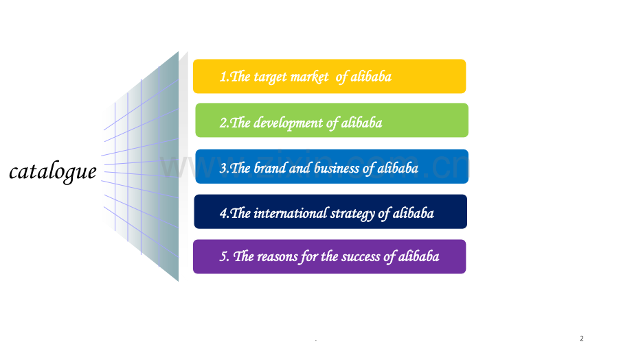 阿里巴巴集团的英文简介.ppt_第2页