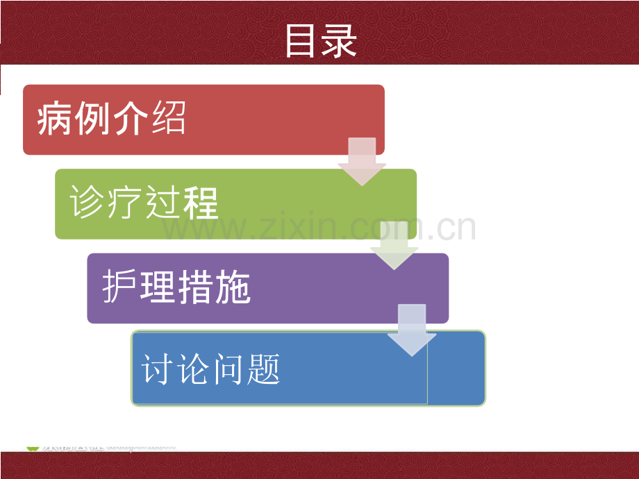 冠心病合并心衰的护理查房.ppt_第2页