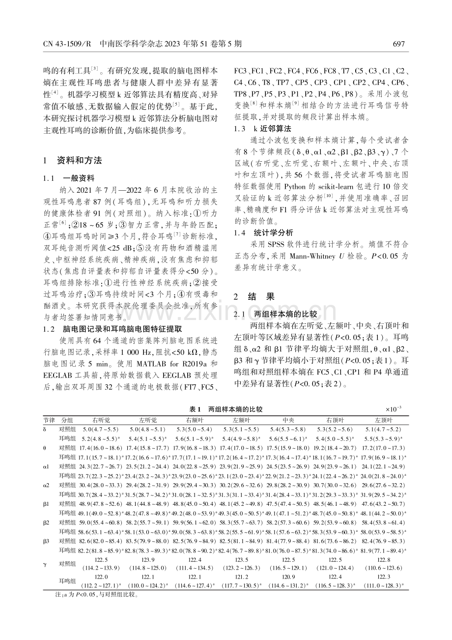 机器学习模型k近邻算法分析脑电图对主观性耳鸣的诊断价值.pdf_第2页