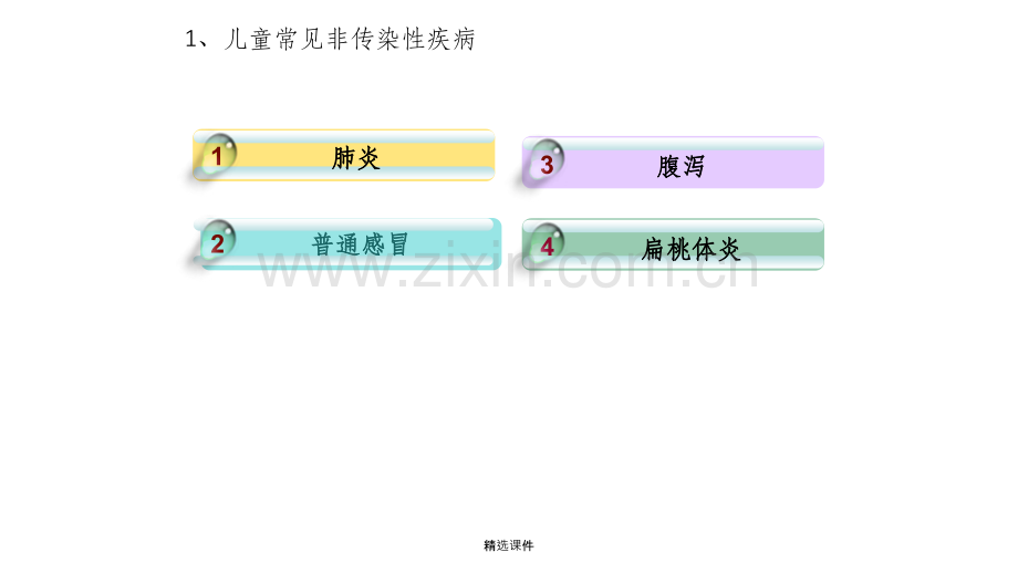 幼儿园常见疾病的预防.ppt_第3页