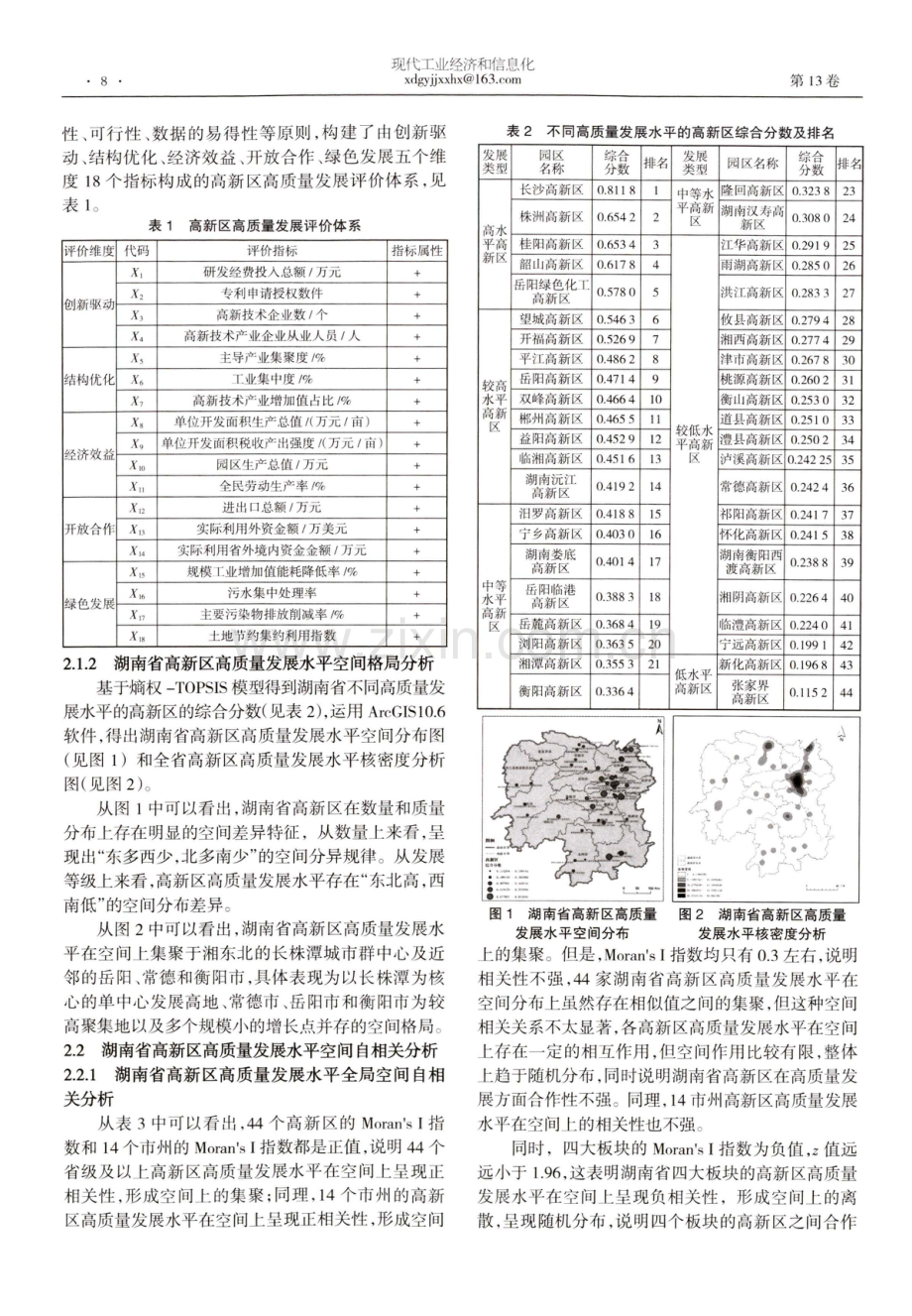 湖南省省级及以上高新区高质量发展水平空间分析.pdf_第2页