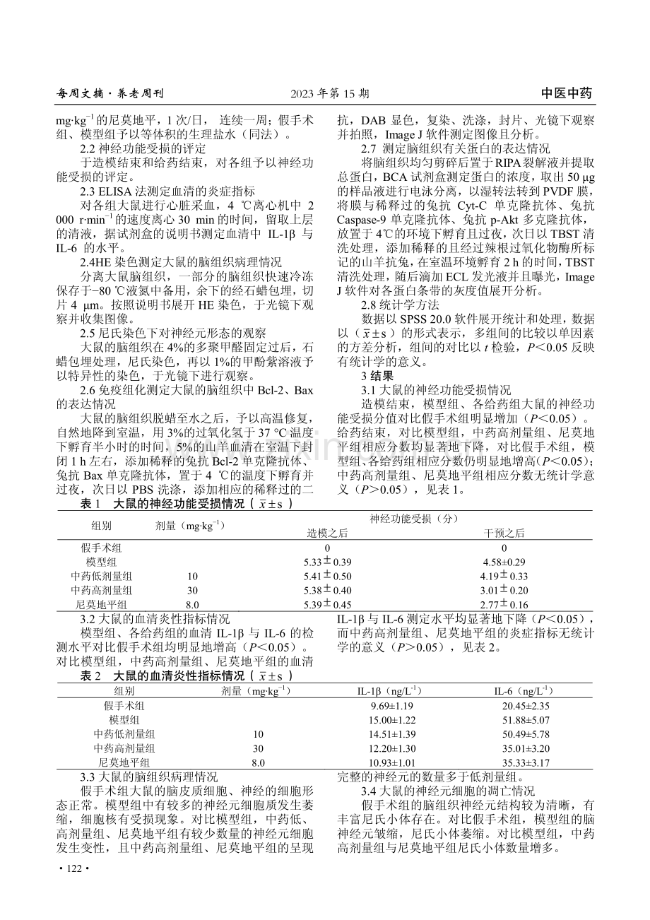 黄芪桂枝五物汤介导GLP-1R_Akt信号通路对大鼠脑缺血再灌注损伤和神经元凋亡的影响.pdf_第2页