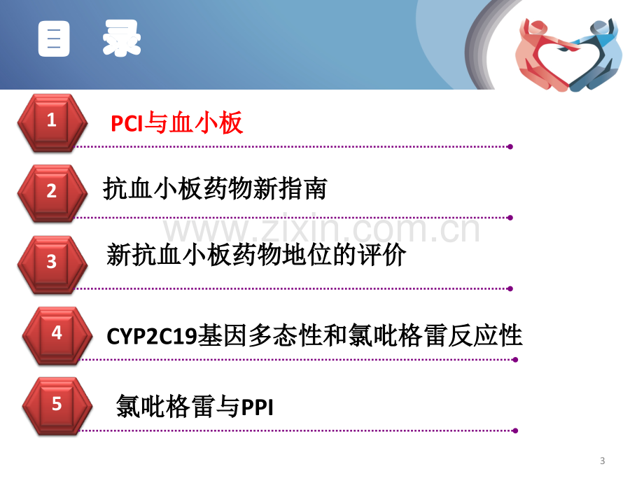 抗血小板药物临床应用.ppt_第3页