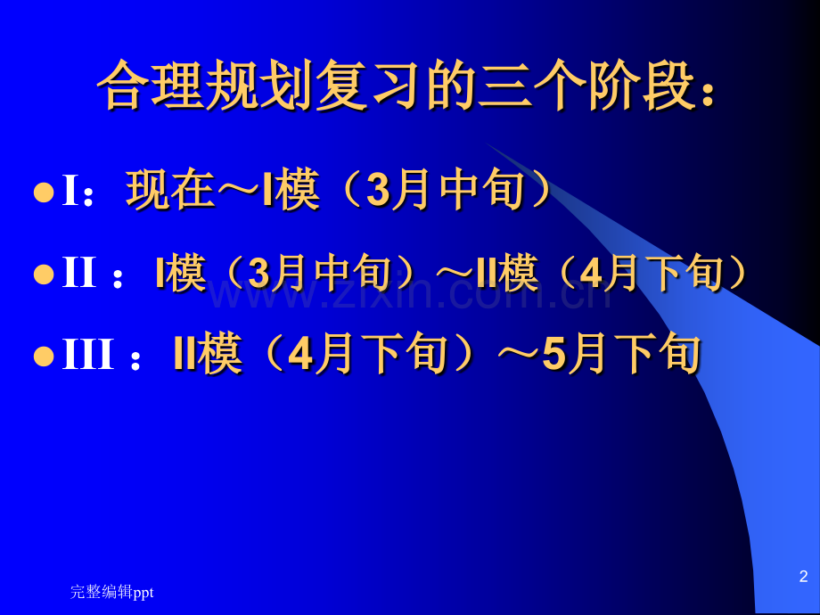 高考数学专题讲座53981.ppt_第2页