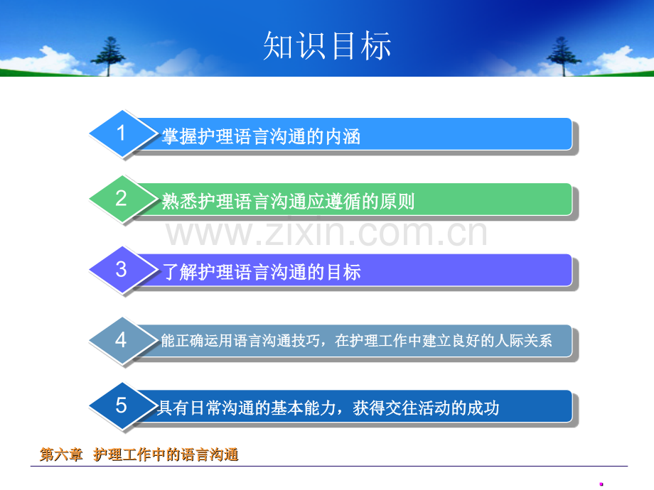 护理人际沟通第六章护理工作中的语言沟通.ppt_第3页