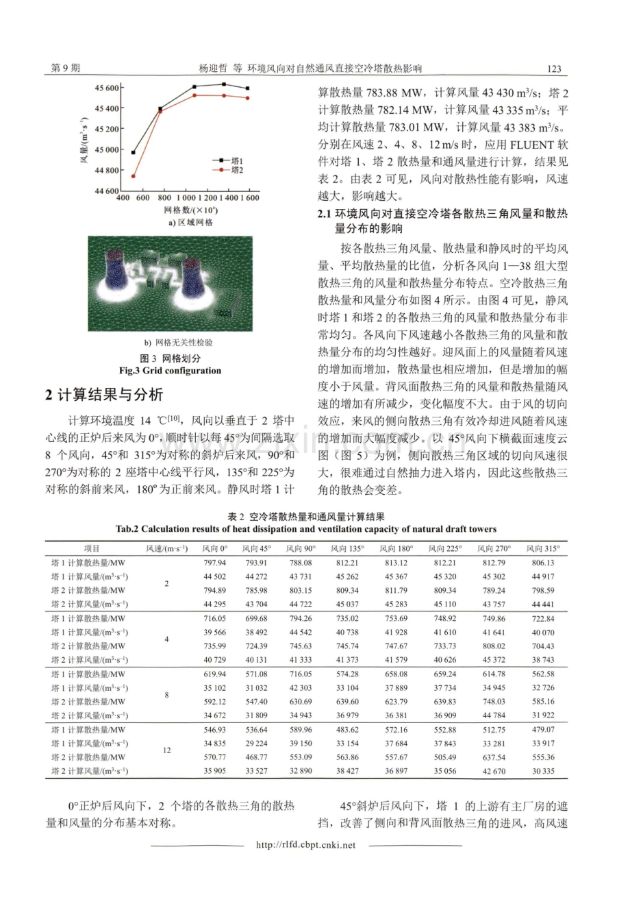 环境风向对自然通风直接空冷塔散热影响.pdf_第3页