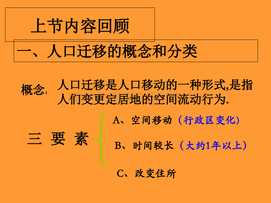 人口迁移.ppt_第2页