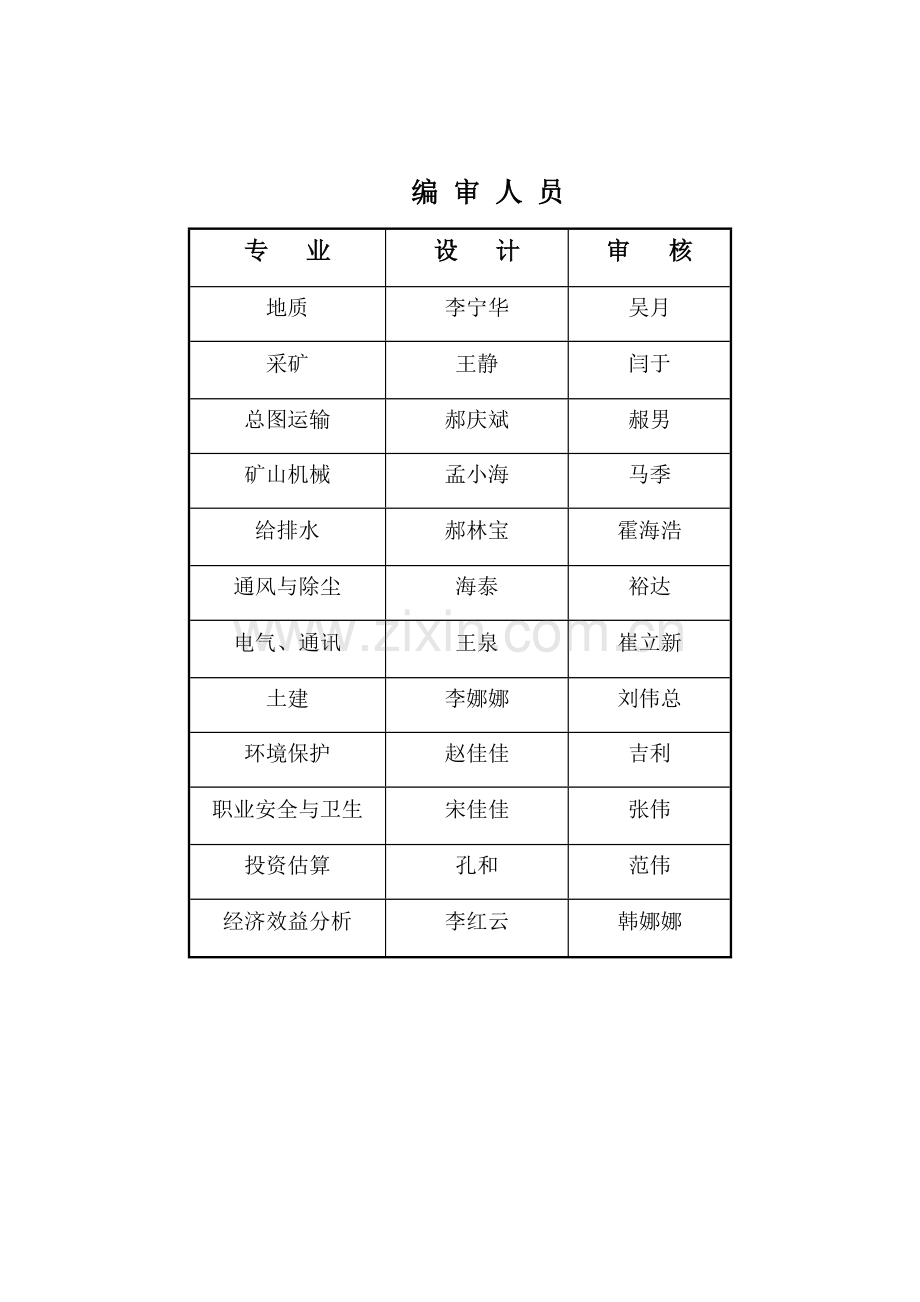 化工公司环己酮及己二酸工程项目申报可行性研究报告.doc_第2页