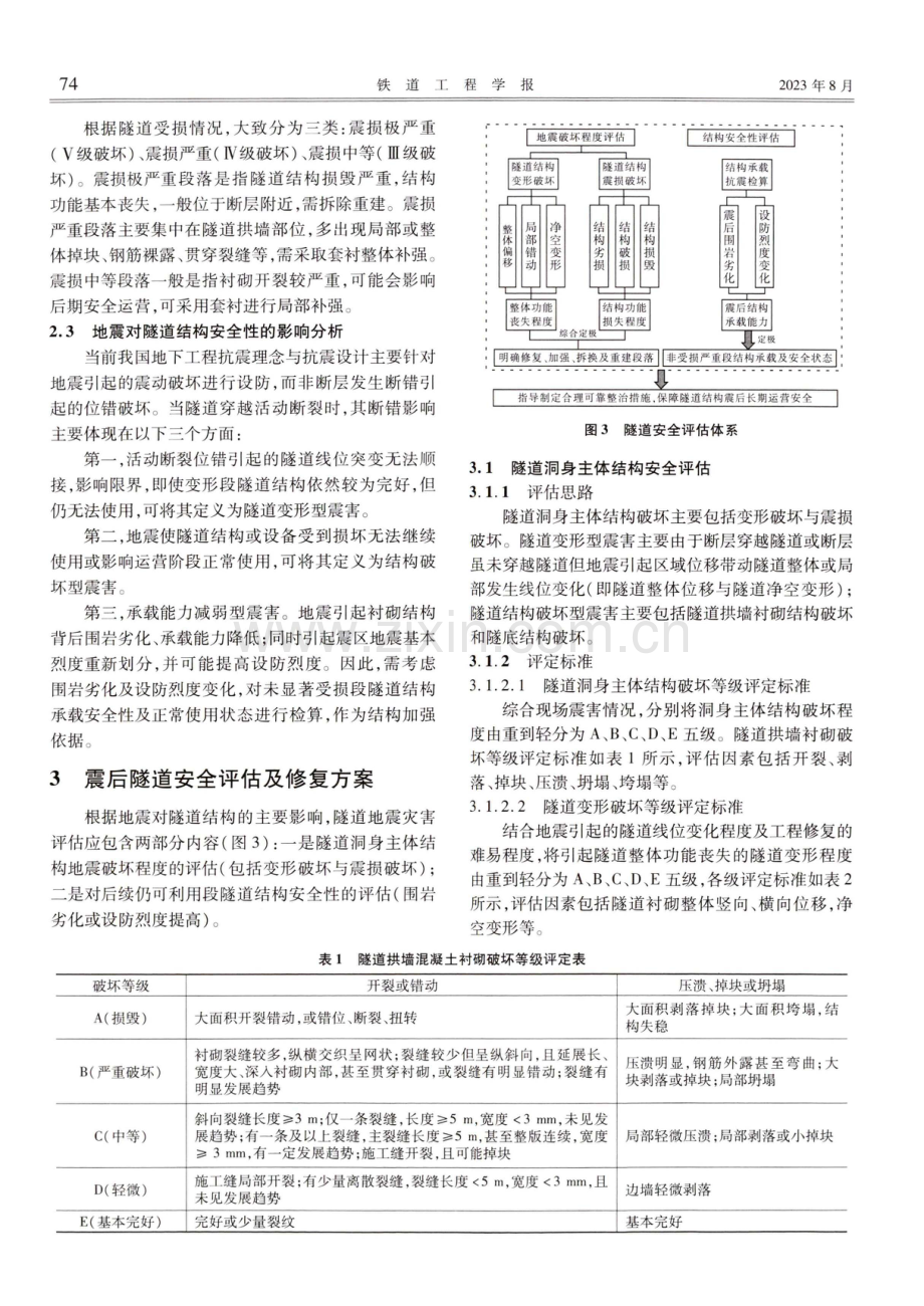 活动断裂区域隧道工程震后修复关键技术研究.pdf_第3页