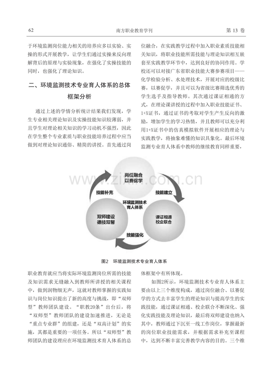 环境监测技术专业育人体系构建研究——以汕头职业技术学院为例.pdf_第3页