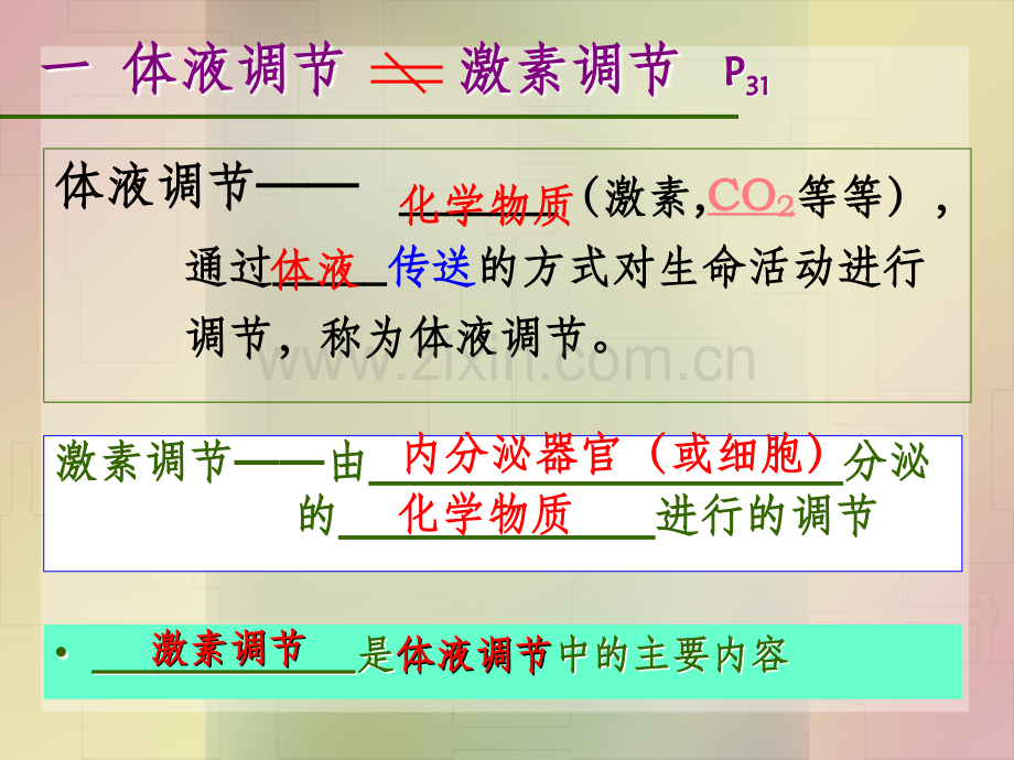 通过激素调节(一轮复习).ppt_第2页