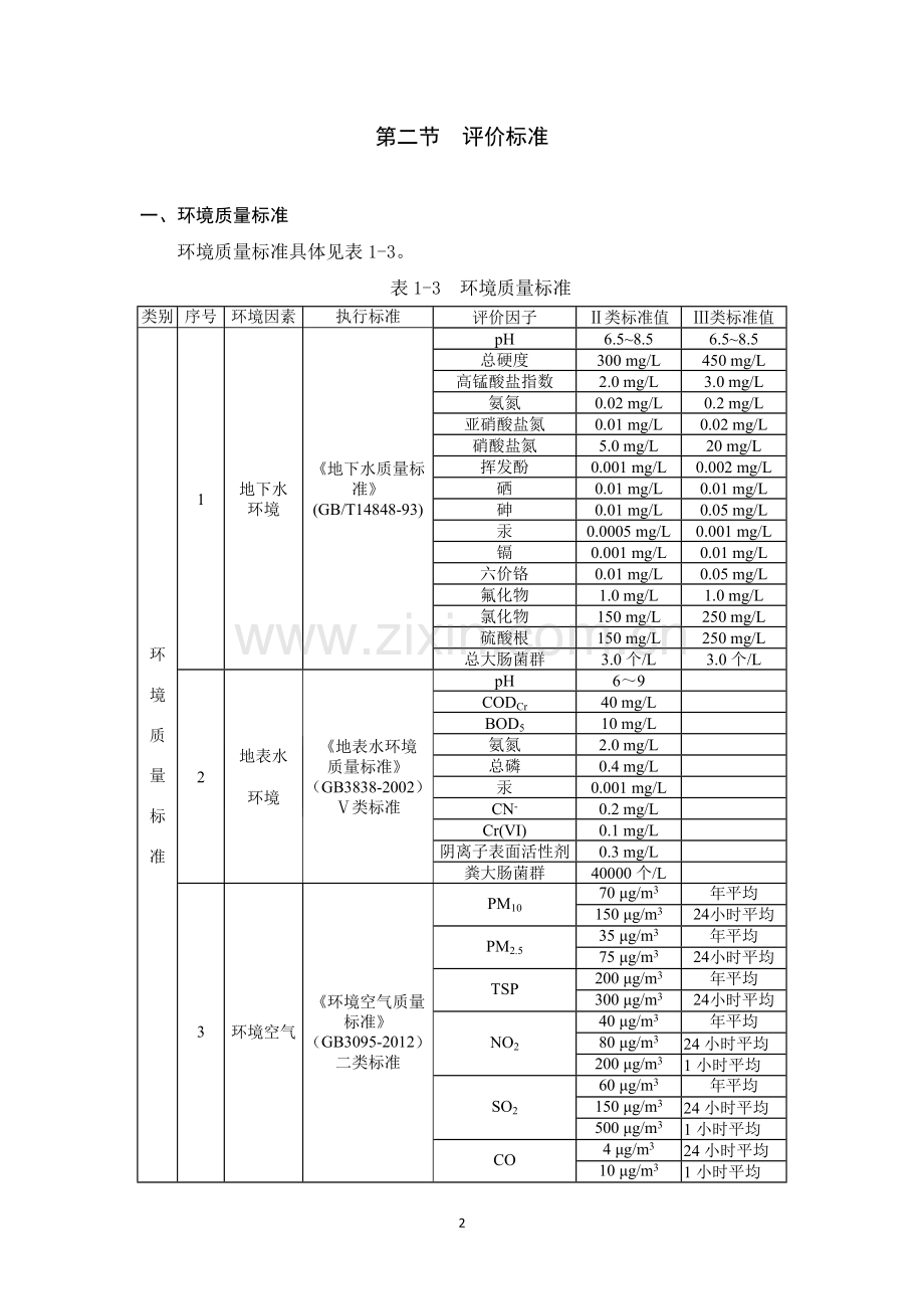 妇儿综合楼项目立项环境评估报告.doc_第3页