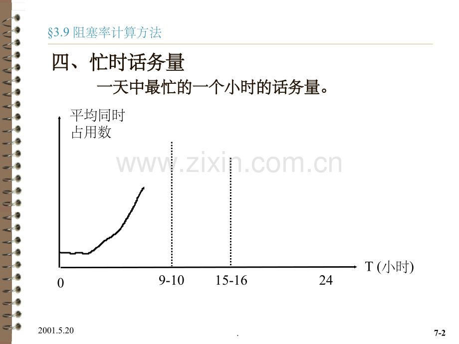 阻塞率的计算方法.ppt_第2页