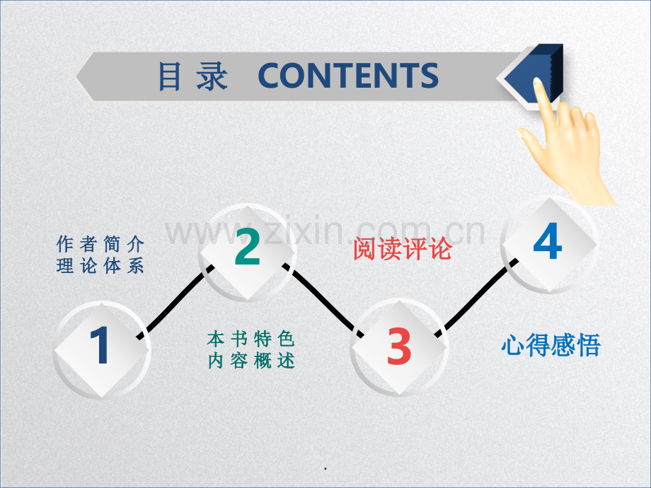 读书分享(《给教师的建议》).ppt_第2页