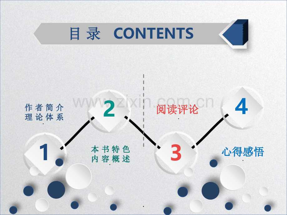 读书分享(《给教师的建议》).ppt_第3页