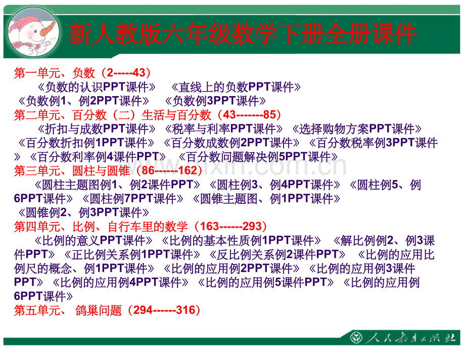 人教版小学六年级数学下册全册1【】.ppt_第1页