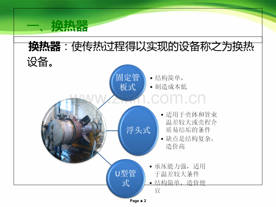 管壳式换热器课件.ppt_第2页