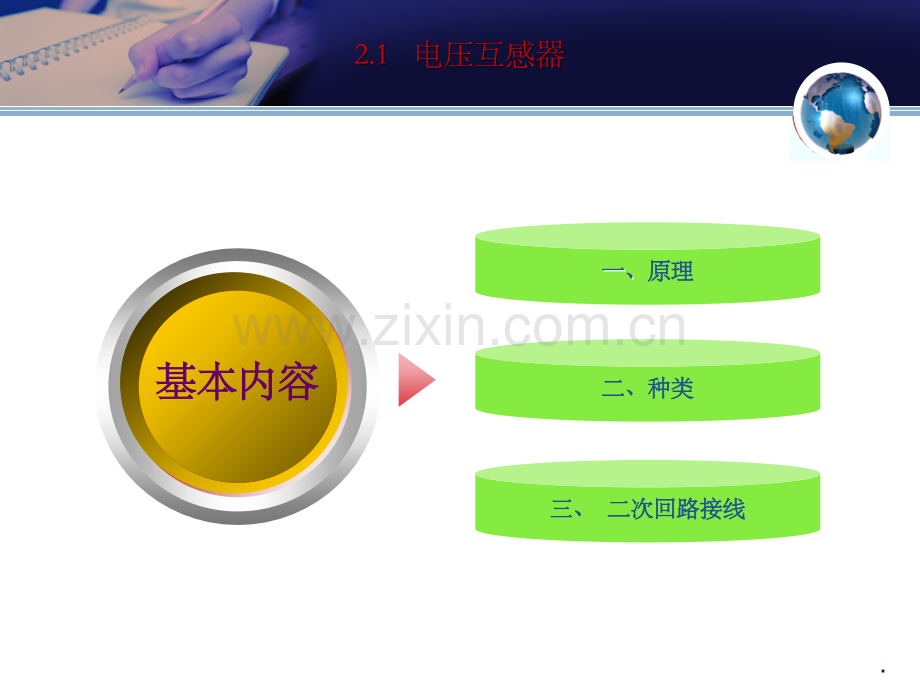 电流互感器和电压互感器77562.ppt_第2页