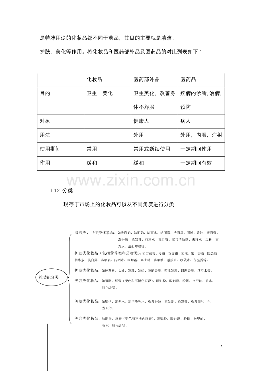 中国化妆品行业可行性研究报告书.doc_第2页